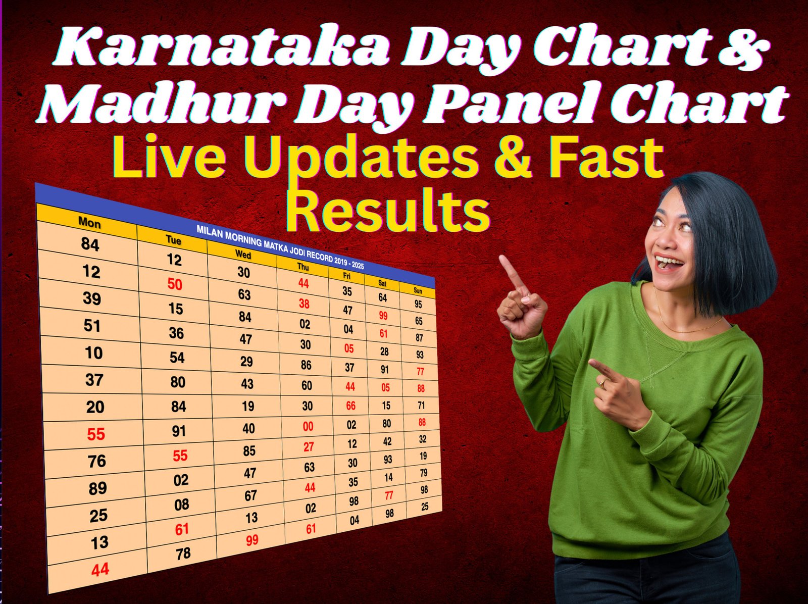 Karnataka Day Chart & Madhur Day Panel Chart